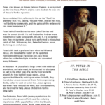 St. Peter the Apostle bio PDF