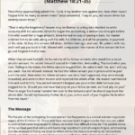 The Parable of the Unforgiving Servant (Matthew 18:21-35)