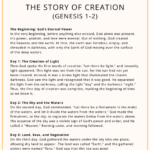 The Story of Creation (Genesis 1-2)