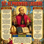 Saint Fun Facts - St. Alphonsus Liguori pdf