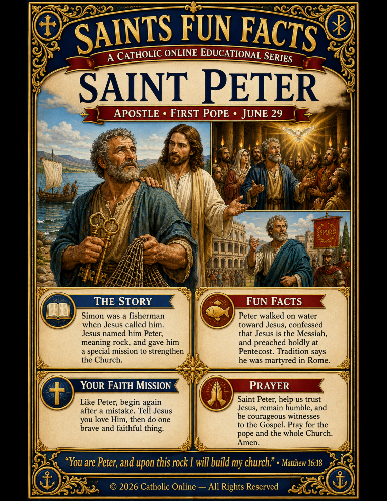 Saint Peter – Saints Fun Facts (FREE PDF)