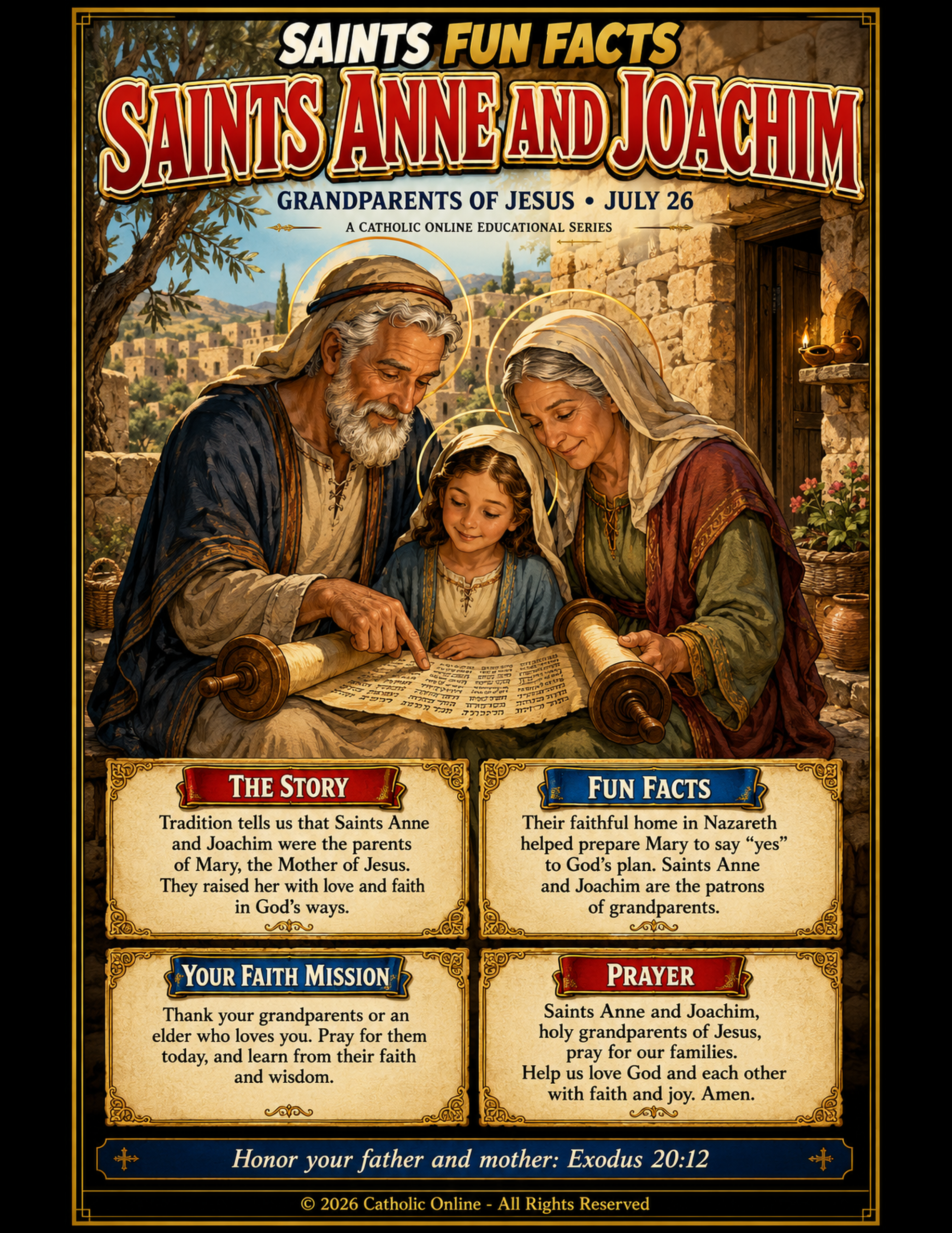 Sts. Joachim and Anne Fun Fact Image