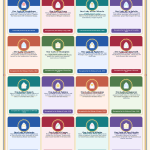 Church-Recognized-Marian-Apparitions