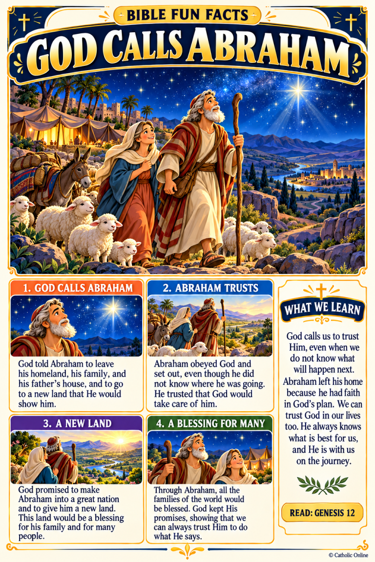 God Calls Abraham – Bible Fun Facts (FREE PDF)