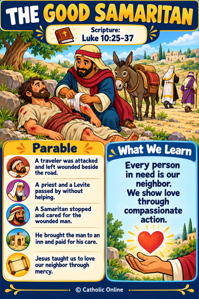 The Good Samaritan – Bible Fun Facts (FREE PDF)