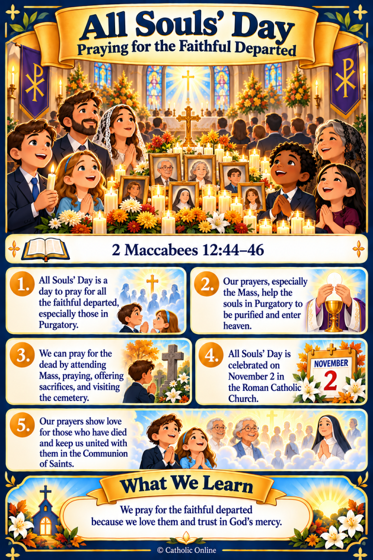 All Souls Day – Catholic Holidays and Holy Days Fun Facts (FREE PDF)