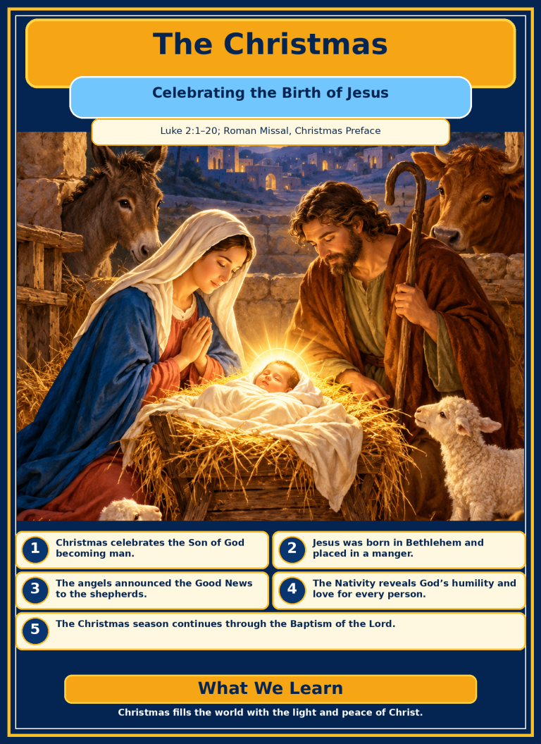 Christmas – Catholic Faith Fun Facts (FREE PDF)