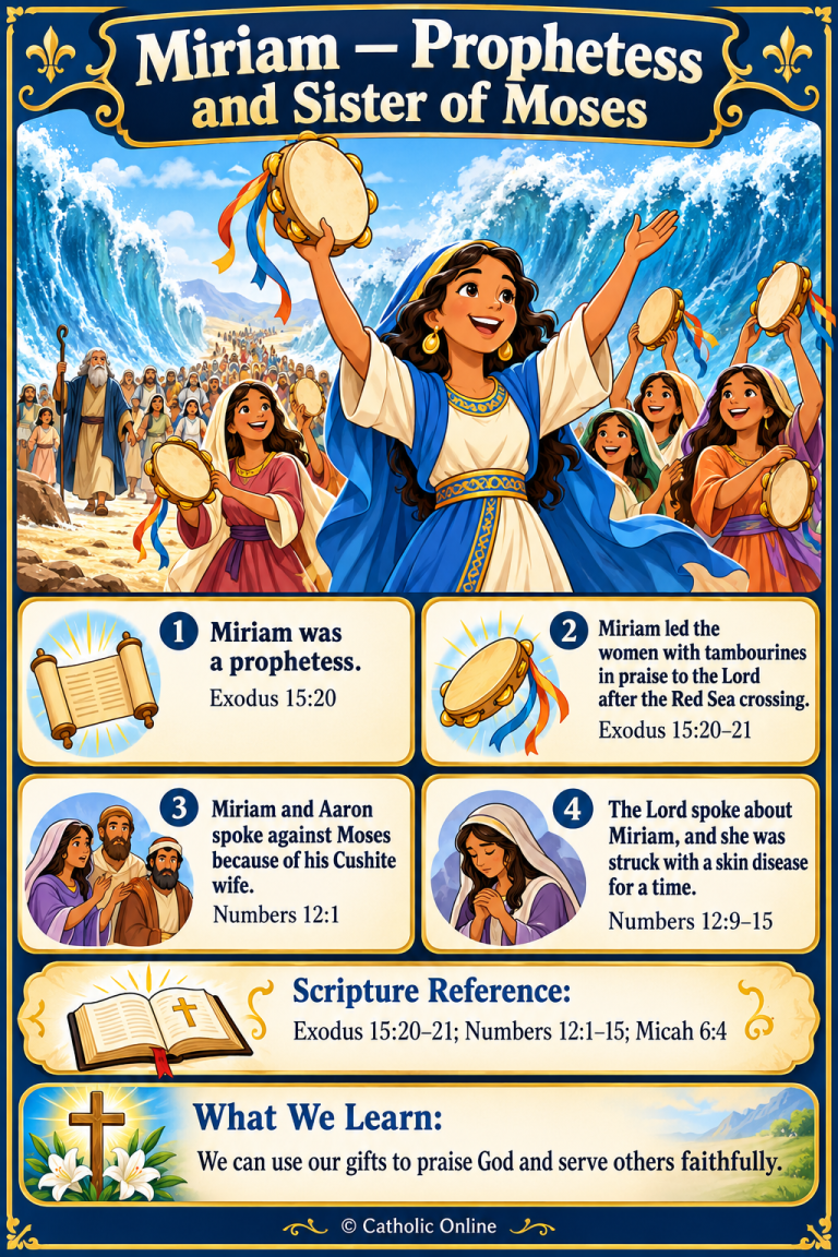 Miriam — Watched Over Baby Moses — Bible Fun Facts (FREE PDF)