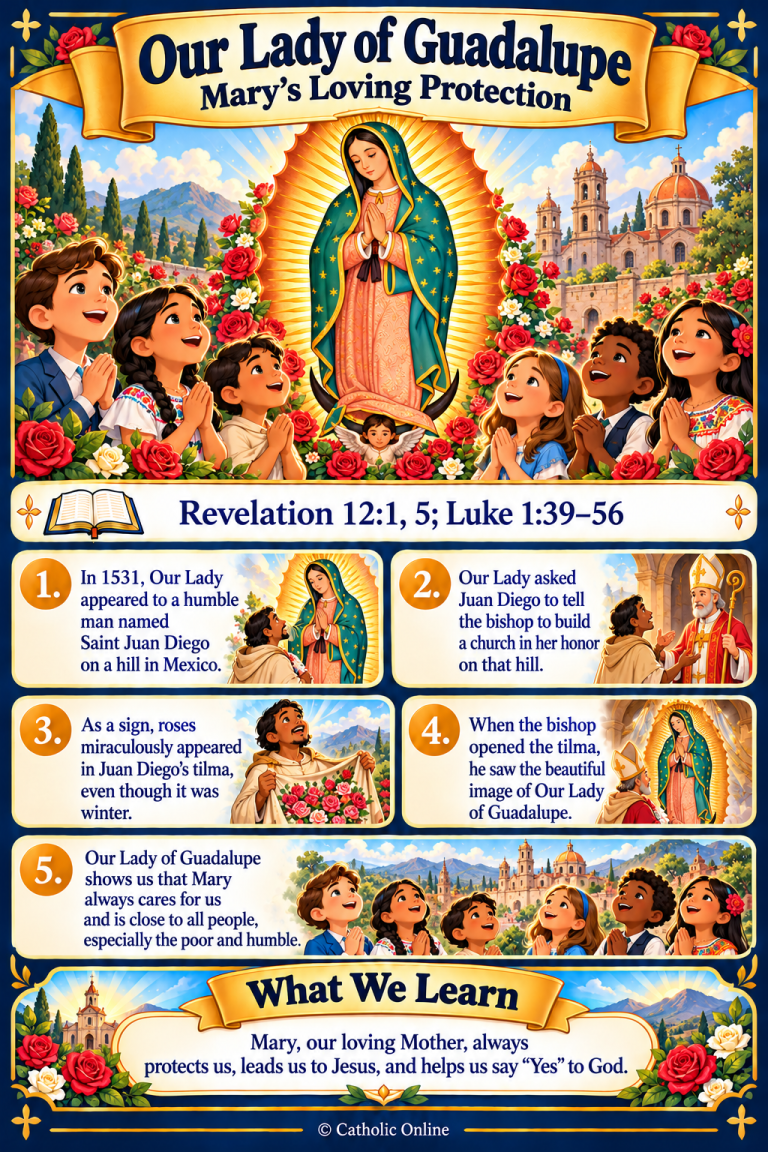 Our Lady of Guadalupe – Catholic Holidays and Holy Days Fun Facts (FREE PDF)