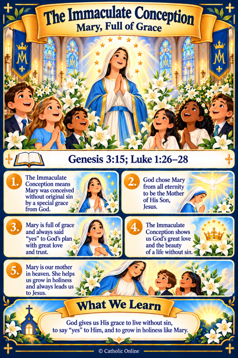 The Immaculate Conception – Catholic Holidays and Holy Days Fun Facts (FREE PDF)